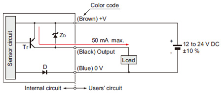 EX-F7□-PN  EX-F6□-PN I/O circuit diagram