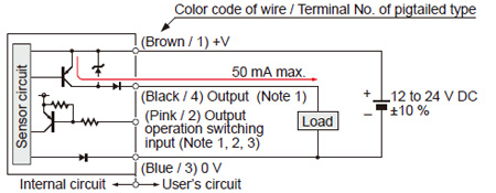 PNP output type I/O circuit diagrams