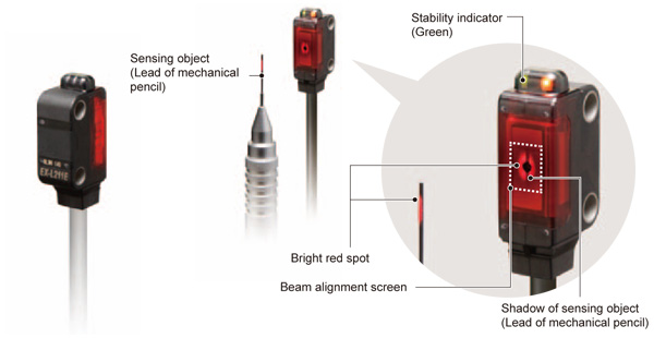 Easy beam-axis alignment [EX-L211/EX-L212]