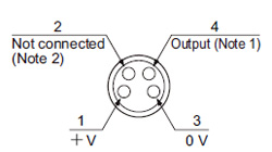 NPN output type Connector pin position (plug-in connector type)
