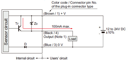 PNP output type I/O circuit diagram