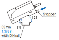 In case of using DIN rail