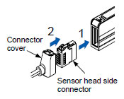 How to mount the sensor head