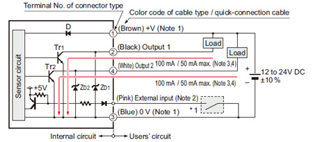 NPN output type LS-401(-C2 ) LS-403 I/O circuit diagram