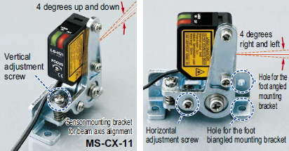 Sensor mounting bracket for beam axis alignment is available MS-CX-11