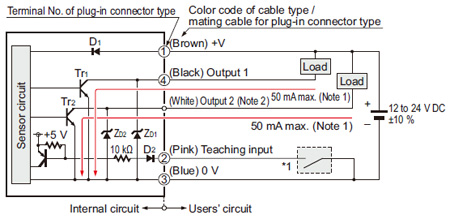 NPN output type LX-101(-Z)