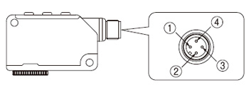 Connector pin layout of plug-in connector type