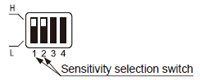 Sensitivity selection setting
