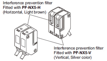 Interference prevention filter