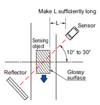 Retroreflective type sensor 
