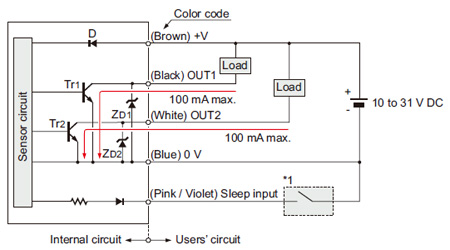 PX-22 PX-21 I/O circuit diagram