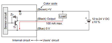 RX-LS200 I/O circuit diagram