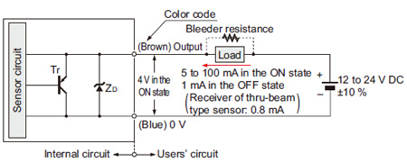 I/O circuit diagrams Receiver of thru-beam type sensor, retroreflective and diffuse