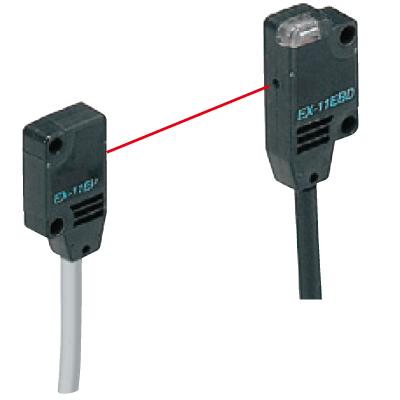 Ultra-slim Photoelectric Sensor EX-10