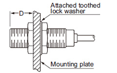 Mounting Shielded of threaded type