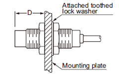 Mounting Non-shielded of threaded type