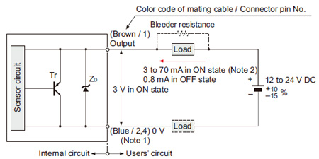 GX-□U(B)-J GX-F□U-J I/O circuit diagram