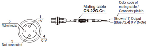 Connector pin position GX-F□U-J (Spatter-resistant type)
