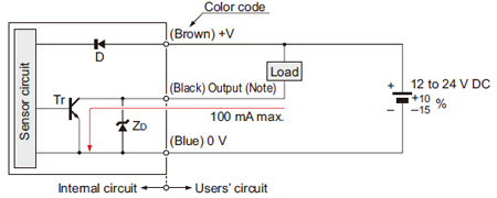 GX-N□ I/O circuit diagram
