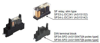 Recommended safety relay