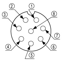 SF-C14EX(-01) Terminal arrangement diagram Pin layout for light curtain connectors