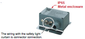 Metal enclosure with a IP65 protective structure [SF-C12]