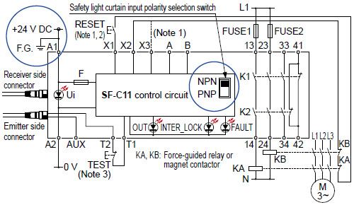 SF-C11 SF2B series wiring diagram (Control category 2) NPN output type
