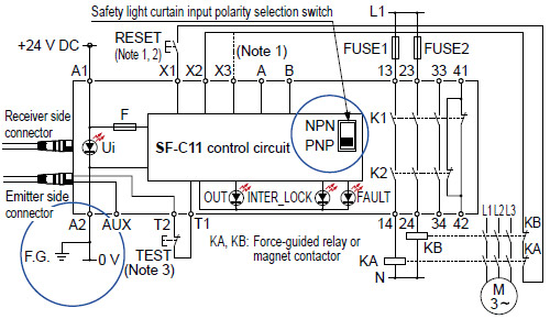 SF-C11 SF2B series wiring diagram (Control category 2)  PNP output type
