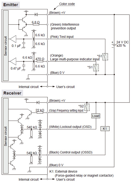 NPN output type I/O circuit diagram