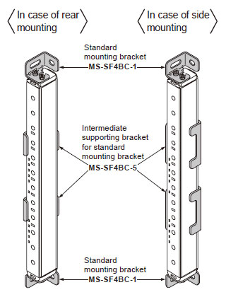 Standard mounting bracket and intermediate supporting bracket for standard mounting bracket