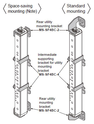 Rear utility mounting bracket and intermediate supporting bracket for utility mounting bracket