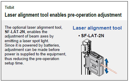 Tidbit　Laser alignment tool enables pre-operation adjustment