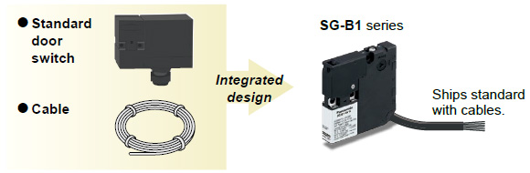 SG-B1 series come with cables pre-installed.
