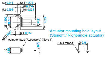 Straight actuator (SG-K21)