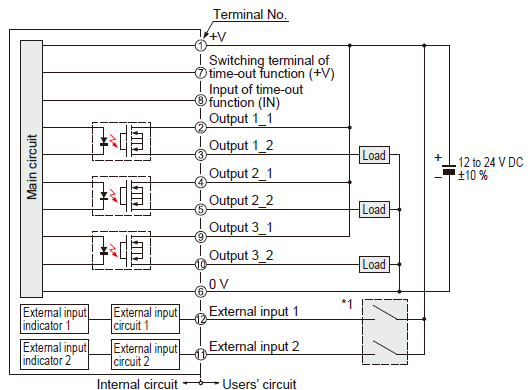 Optical Touch Switch SW-100 I/O Circuit and Wiring ... hvac wiring diagrams 101 