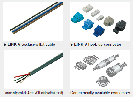 Commercially available cables and connectors can also be used