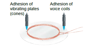 Adhesion of voice coils