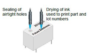 Curing of ink used to print text on electronic components