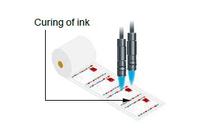 Curing of ink used to print labels