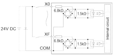 Internal circuit diagram of the GM1 Controller input section