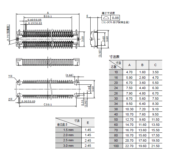 ソケット（嵌合⾼さ 1.5mm･2.0mm･2.5mm･3.0mm）外形⼨法図
