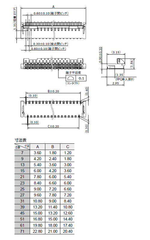 Y3B奇数芯数外形⼨法図