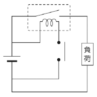 コイル印加電圧と電圧ドロップ
