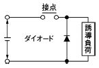 ダイオード方式回路例