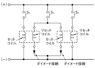 図3セットコイル、リセットコイルの並列接続