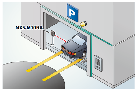 立体駐車場での車の位置検出