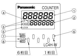 LC4H-W電子カウンタ(DIN□48) - パナソニック