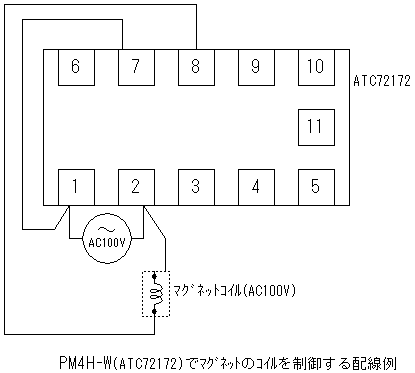 PM4H-W（ATC72172）でマグネットコイルを制御する配線例