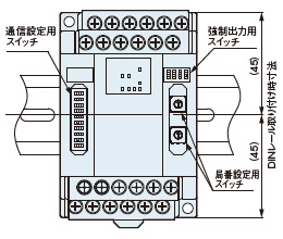 ECOnectシリーズ リモートI／Oユニット (終了品) 寸法図 - パナソニック