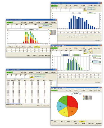 エネルギー管理にDLLで収集したデータをグラフ化する無償ソフトです。
